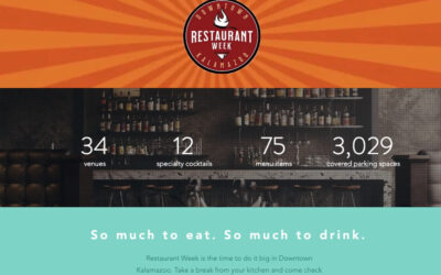 Explore Kalamazoo Restaurant Week Across the County