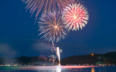 Celebrate America 250 Across Southwest Michigan: Fireworks, Festivals & Fourth of July Fun